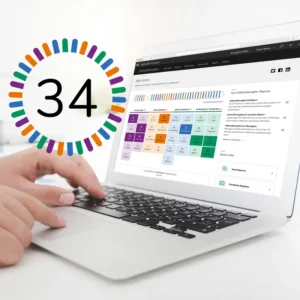 Kod na badanie 34 talentów (CliftonStrengths 34)